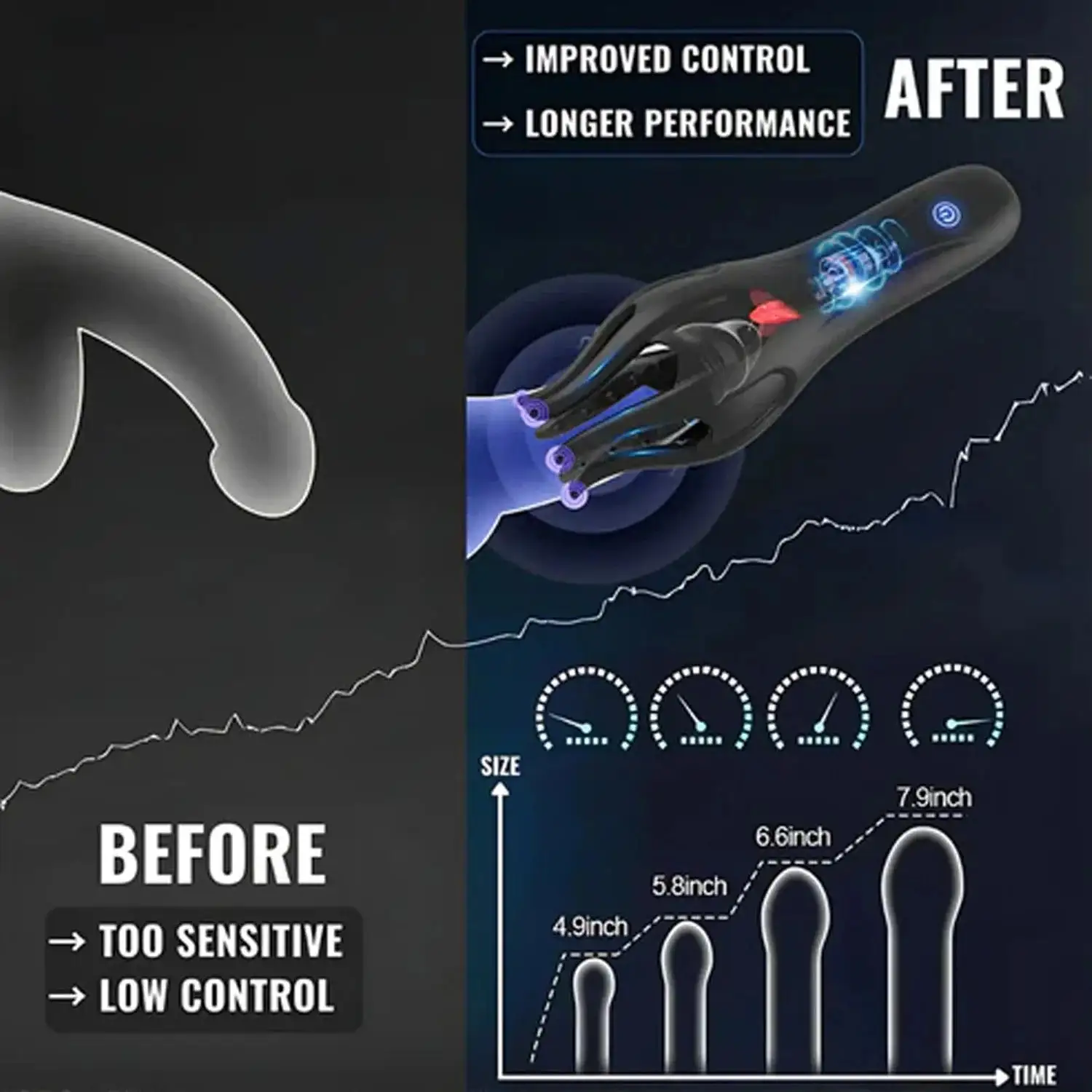 Winter Essentials Sale - 3in1 NeuroWave Therapy Device - Image 2