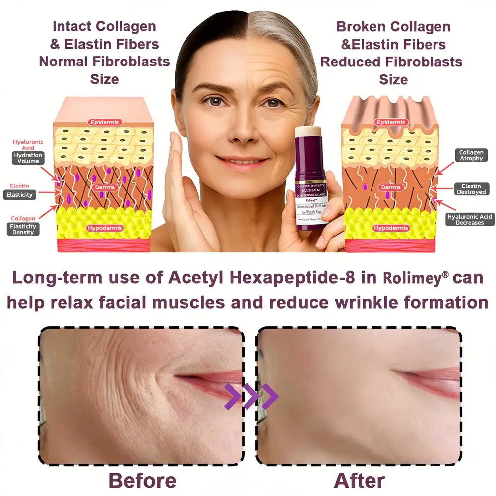 Calcium Multi Balm Anti-Aging & Firming Skincare Stick - Image 5