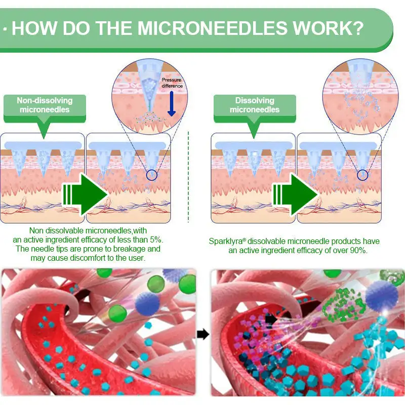 ๐๐ ๐๐จ๐๐ญ๐จ๐ซ ๐๐๐๐จ๐ฆ๐ฆ๐๐ง๐๐๐| ๐ฉ๐๐๐๐ฆ๐ณ๐๐๐ ๐-๐ถ๐ฃ-๐ ๐๐๐๐ ๐๐ช๐ค๐ณ๐ฐ๐ฏ๐ฆ๐ฆ๐ฅ๐ญ๐ฆ ๐ฏ๐๐๐ผ๐ - Image 3