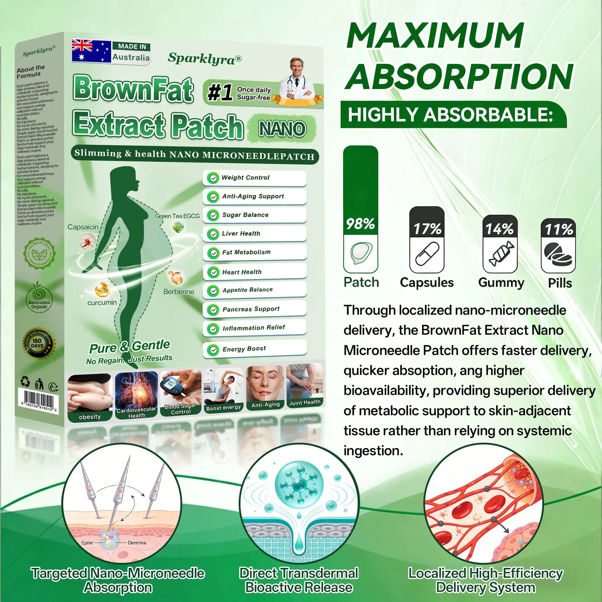 ๐ถ๐๐๐๐๐๐๐ ๐บ๐๐๐๐ | ๐๐ซ๐จ๐ฐ๐ง๐
๐๐ญ ๐๐ฑ๐ญ๐ซ๐๐๐ญ ๐๐๐ง๐จ ๐๐ข๐๐ซ๐จ๐ง๐๐๐๐ฅ๐ ๐๐๐ญ๐๐ก - Image 9