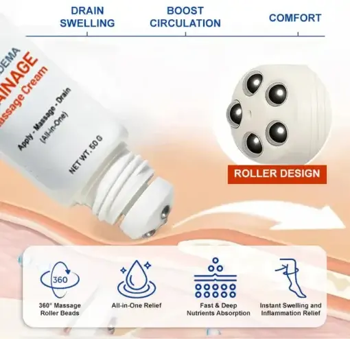 Advanced Lymphatic Drainage Massage Cream - Image 5