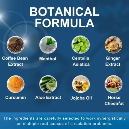 Advanced Lymphatic Drainage Massage Cream - Image 7