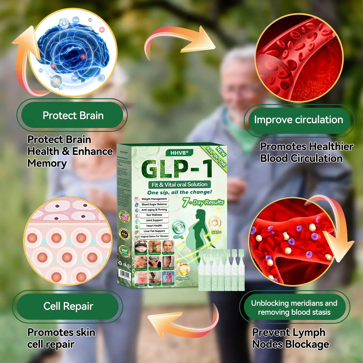 ALL-๐ฐ๐ต-๐ถ๐ต๐ฌ Fit & Vital ๐ถ๐๐๐ ๐ณ๐๐๐๐๐
- Image 7