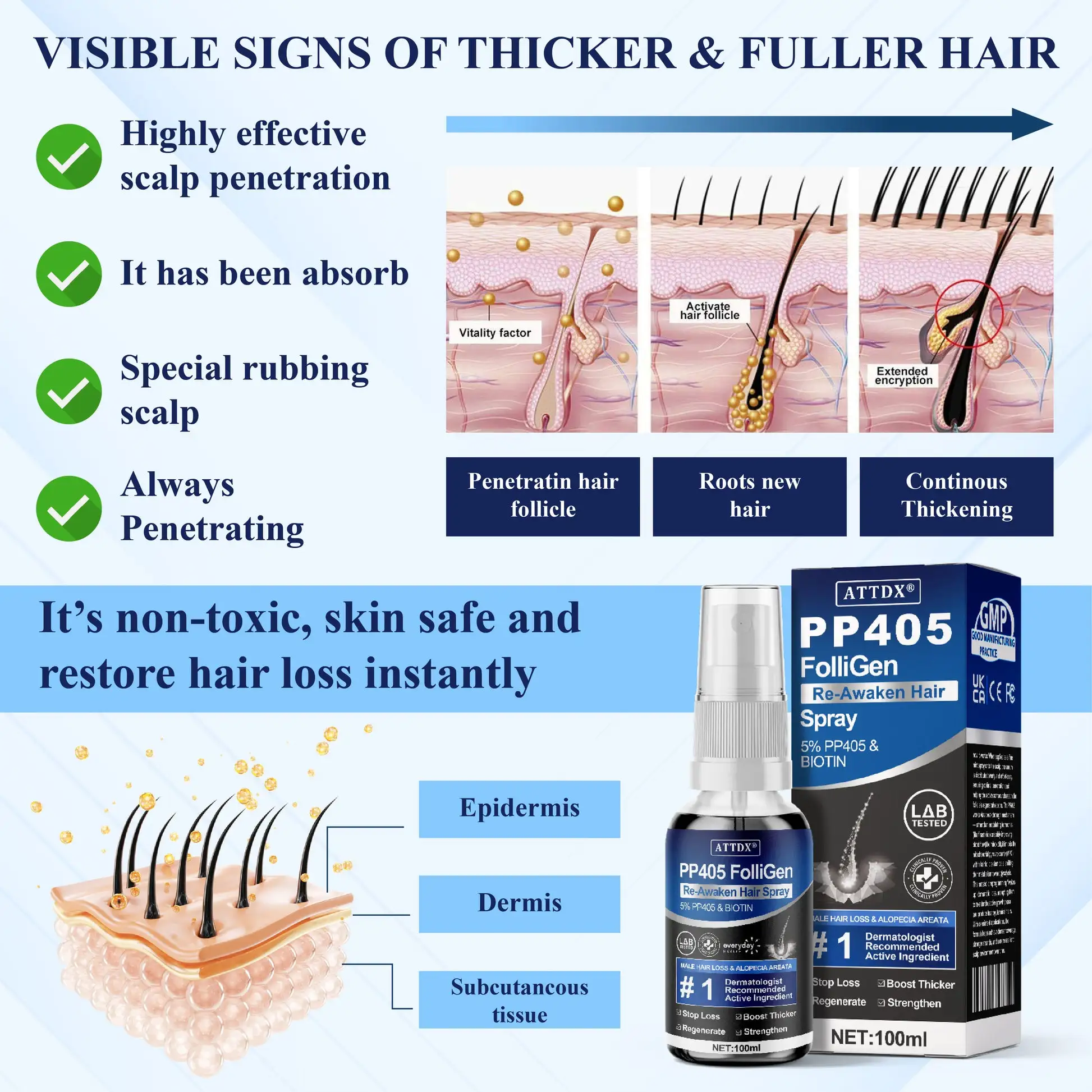 PP405 FolliGen Re-Awaken Hair Spray - Image 5