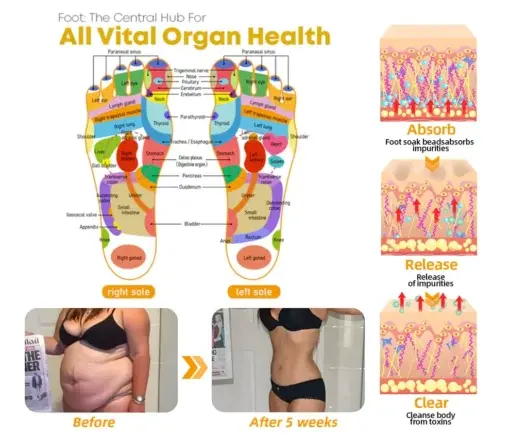 30-Herb Slimming & Detox Foot - Image 9