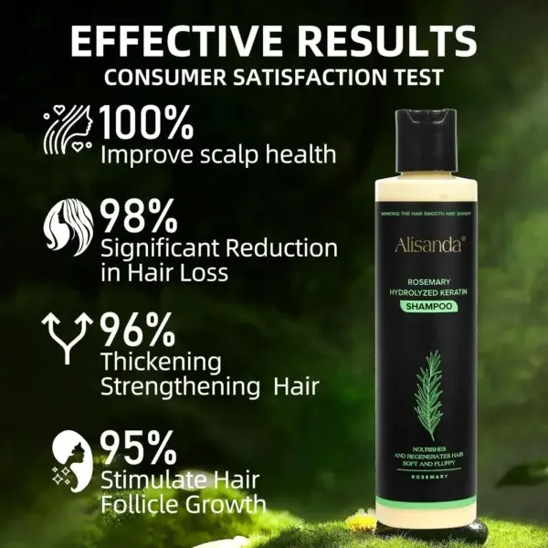 Rosemary Hydrolyzed Keratin Shampoo - Image 4