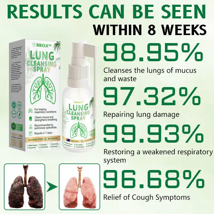 Advanced Lung Cleansing Spray - Image 8