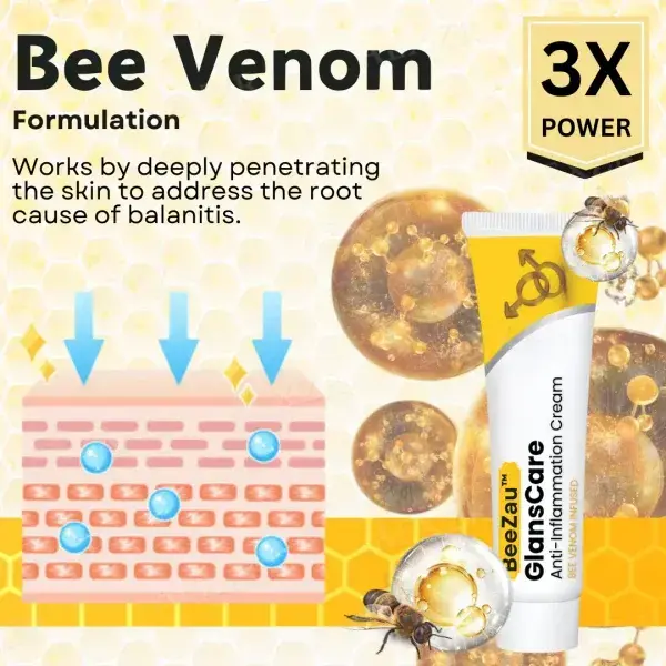 GlansCare Anti-Inflammation Cream - Image 5