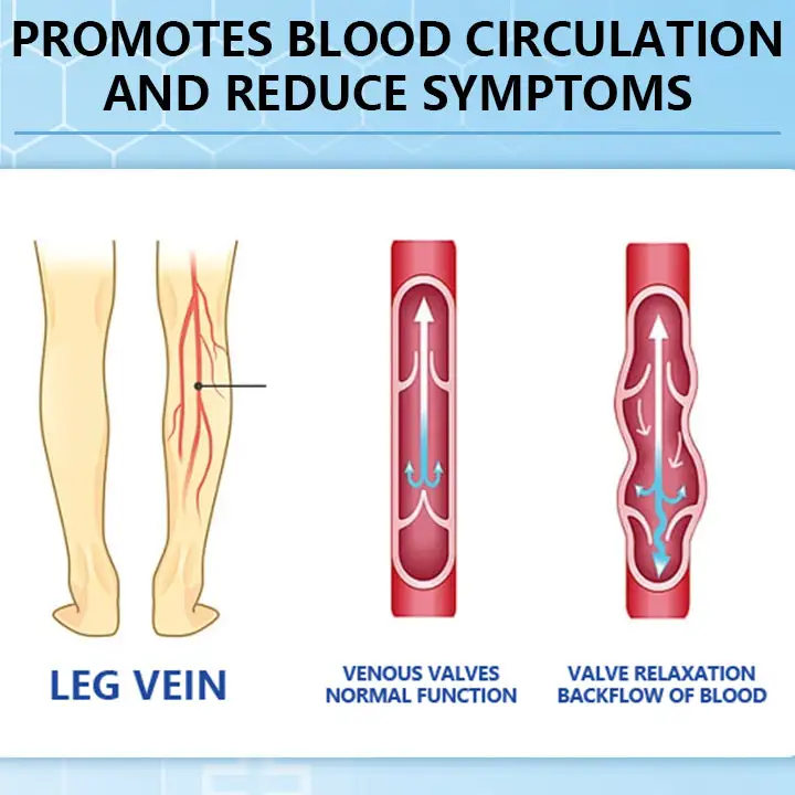 Varicose Veins Cream with Hydrogel - Image 6