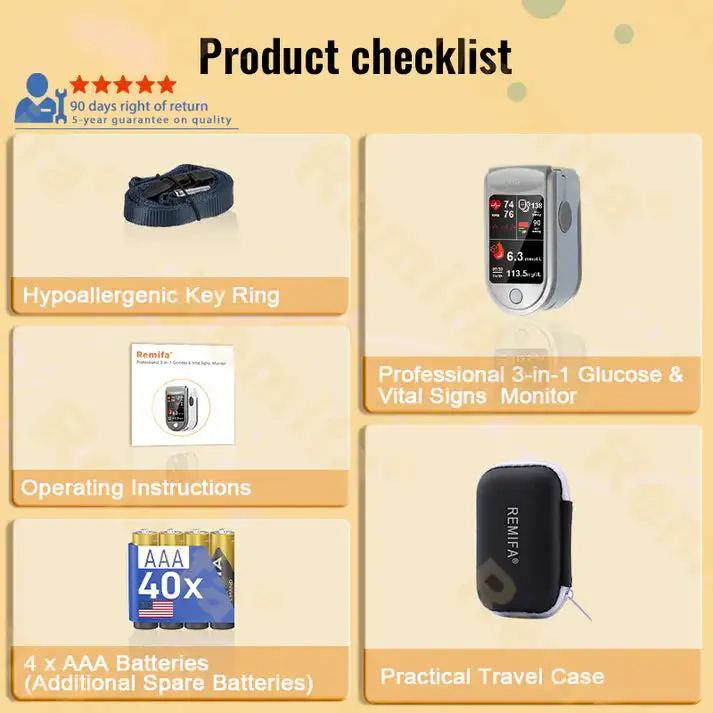 ๐๐ซ๐จ๐๐๐ฌ๐ฌ๐ข๐จ๐ง๐๐ฅ ๐๐ข๐ง๐ ๐๐ฅ๐ฎ๐๐จ๐ฌ๐ & ๐๐ข๐ญ๐๐ฅ ๐๐ข๐ ๐ง๐ฌ ๐๐จ๐ง๐ข๐ญ๐จ๐ซ - Image 6