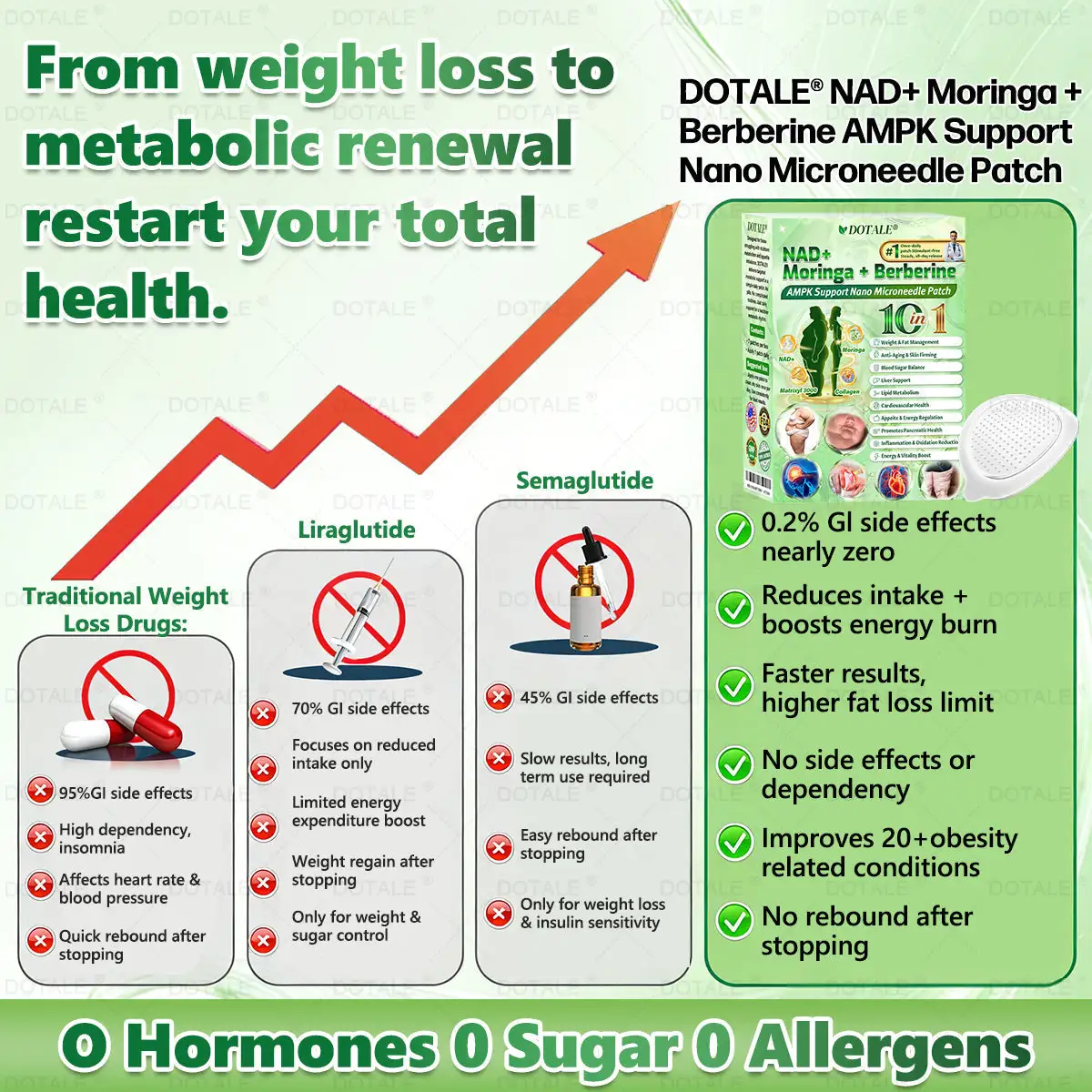 ๐ต๐จ๐ซ+ ๐ด๐๐๐๐๐๐ ๐ฉ๐๐๐๐๐๐๐๐ ๐จ๐ด๐ท๐ฒ ๐บ๐๐๐๐๐๐ ๐ต๐๐๐ ๐ด๐๐๐๐๐๐๐๐
๐๐ ๐ท๐๐๐๐ - Image 9