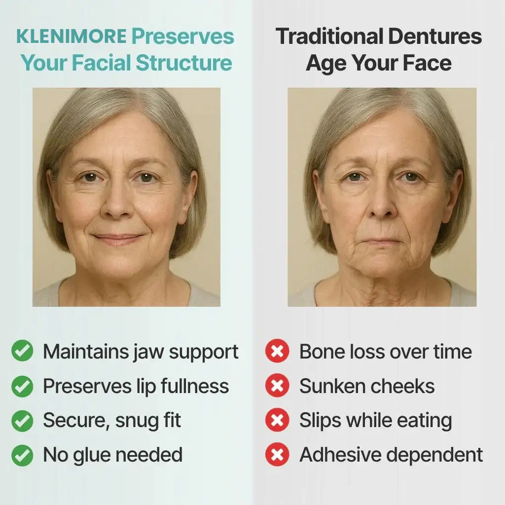 Functional Dentures - Image 12