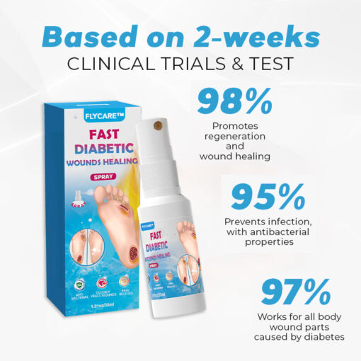 Fast Diabetic Wounds Healing Spray - Image 2