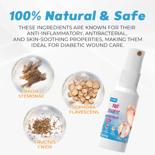 Fast Diabetic Wounds Healing Spray - Image 5