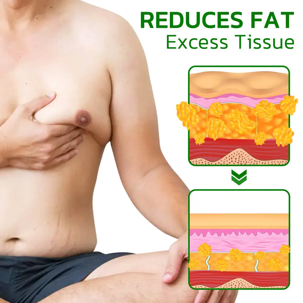 Turmeric-Max Gynecomastia Compress Patch - Image 2