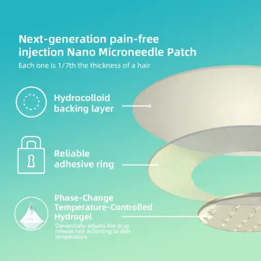 Hyaluronic Nano Microneedle TotalCare Patch - Image 8