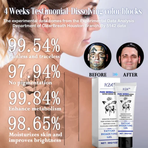 Tattoo Dissolving Gel - Image 3