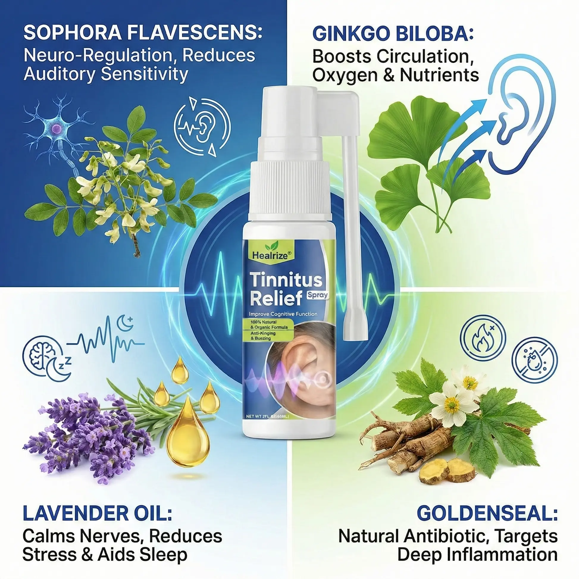 Tinnitus Relief Spray - Image 3