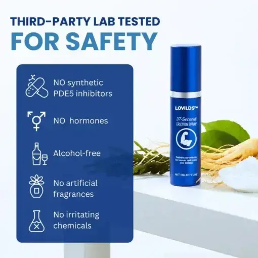 Erectboost Vital Spray for Men, 2025 New Spray for Men, Mens Erection Sprays, Maintain Lasting Vitality and Quickly Enhance Male Charm - Image 3