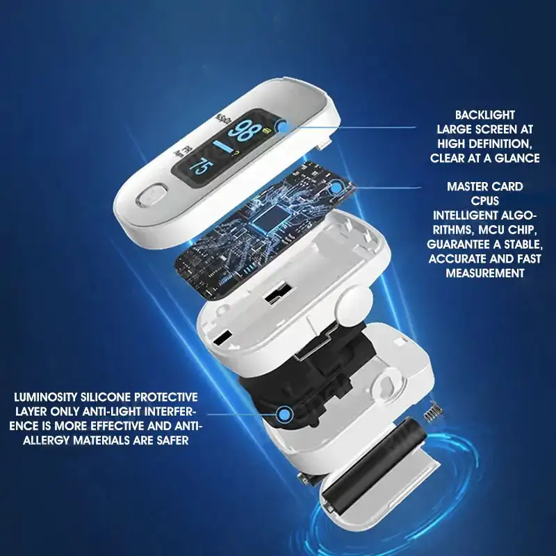 Next-Generation Intelligent Multifunctional Non-Invasive Laser Blood Glucose Meter - Image 12
