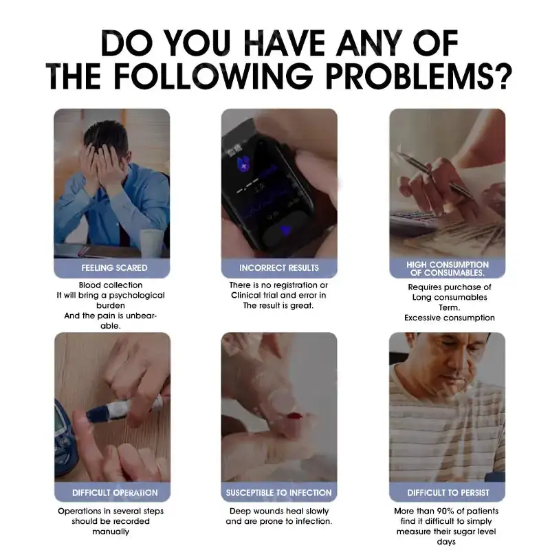 Next-Generation Intelligent Multifunctional Non-Invasive Laser Blood Glucose Meter - Image 4