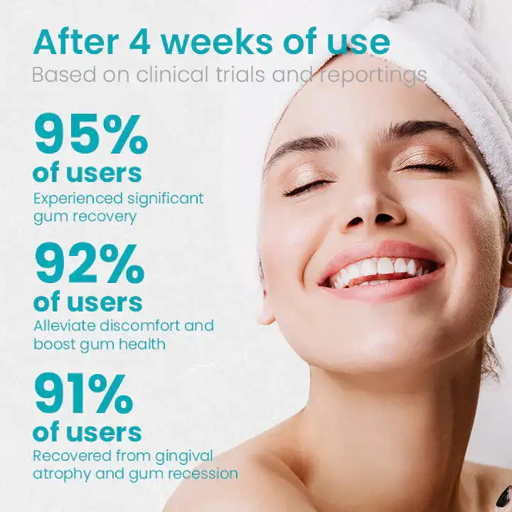 Gum Shield Therapy Gel - Image 5