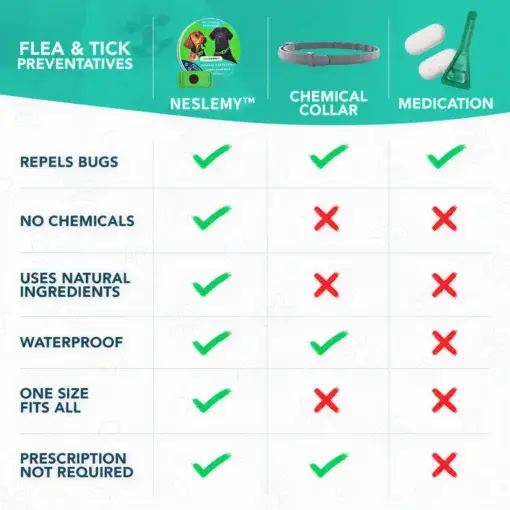 12Month Natural Flea Tick Protection Pendant - Image 5