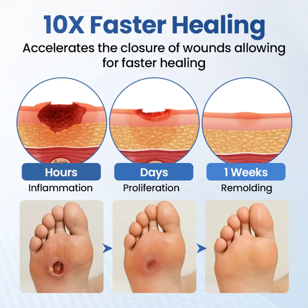 Liquid Wound Film Spray - Image 7