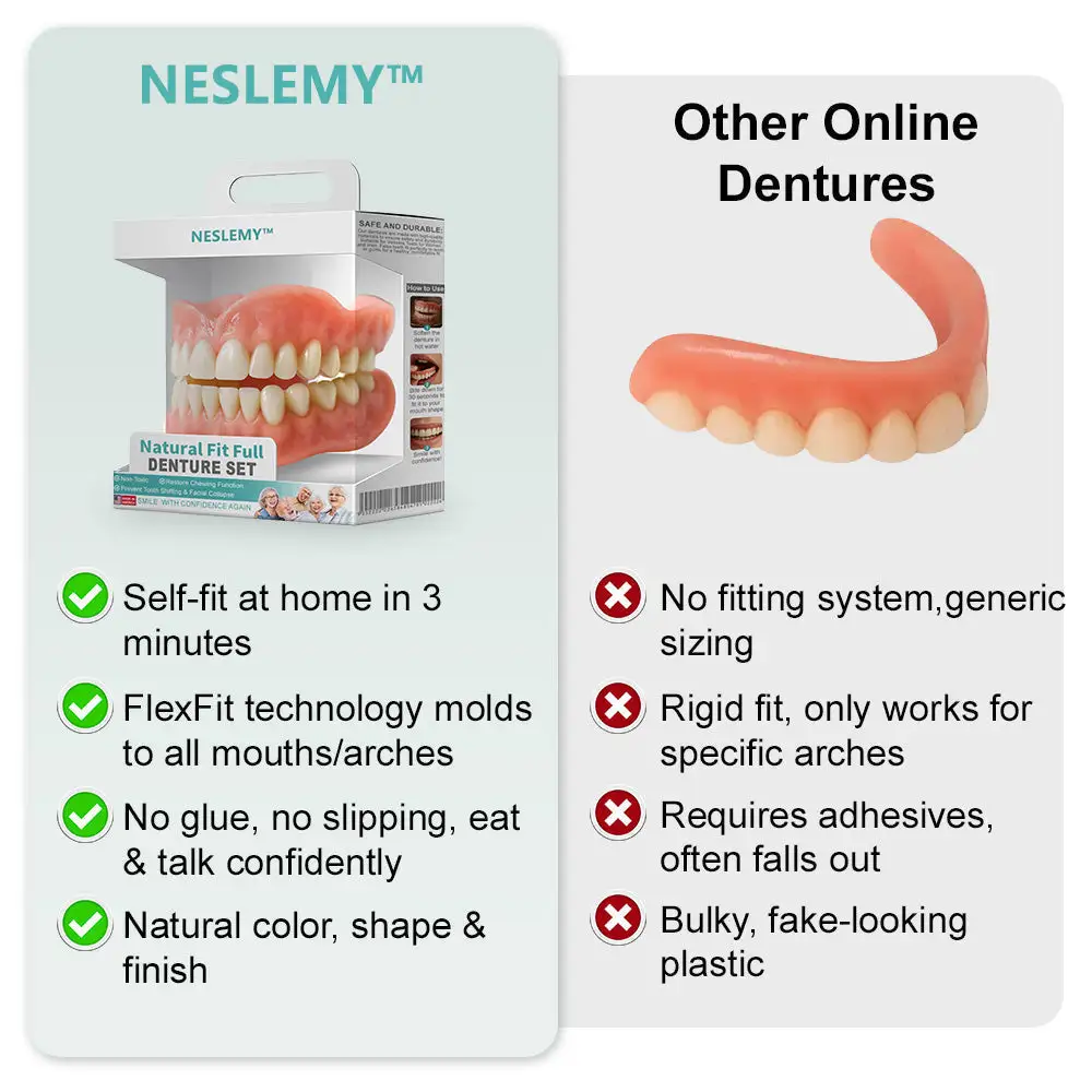 Natural Fit Full Denture Set - Image 7