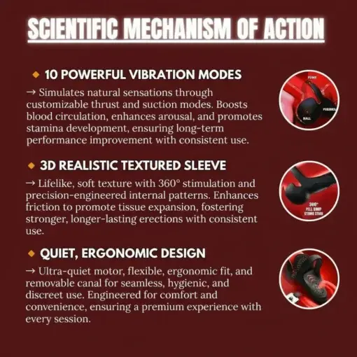 VitalEngine Pro – The 15-in-1 At-Home Trainer that reverses ED - Image 2