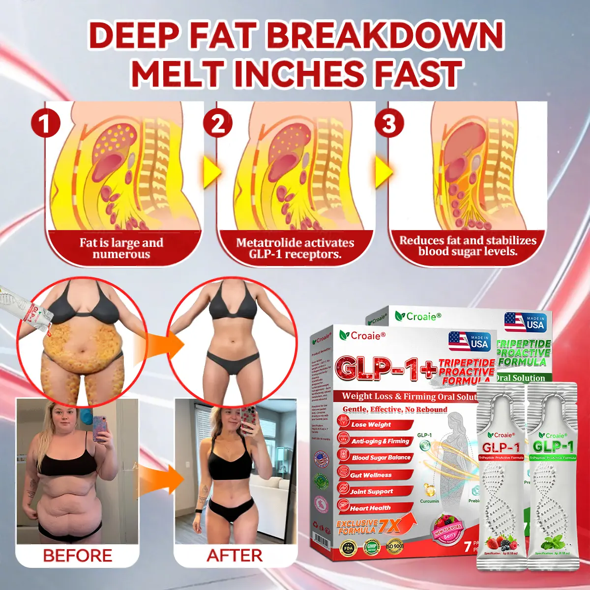 ๐ช๐๐๐๐๐๐๐ฃ ๐๐๐ฉ๐๐๐
๐๐ ๐พ๐๐๐ด๐ต๐ ๐๐จ๐ฌ๐ฌ & ๐ญ๐๐๐๐๐ฃ๐ ๐ถ๐๐๐ฅ ๐บ๐๐ฅ๐๐๐๐๐ - Image 12