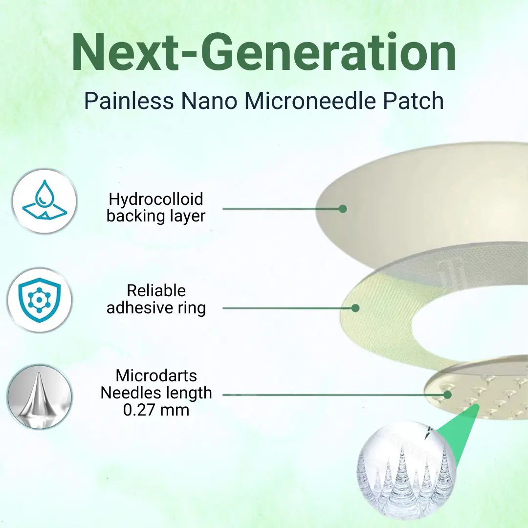 Official Store |🩹 Moringa & Berberine NAD+ 10-in-1 Nano Microneedle Patch - Image 4