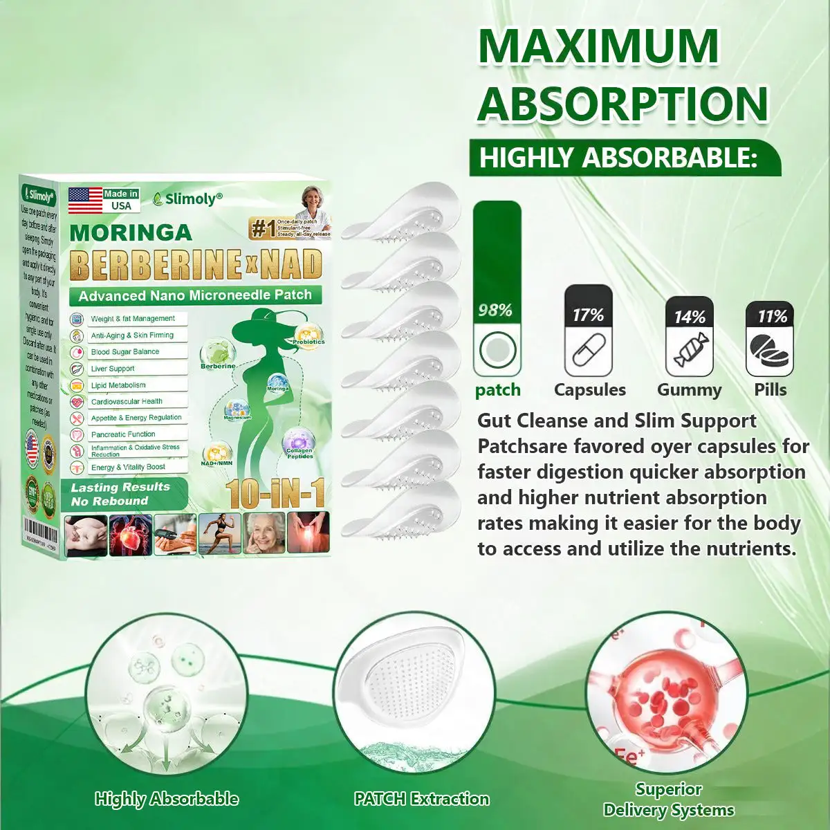 Moringa & Berberine10-IN- Advanced Nano Microneedle Patch - Image 2