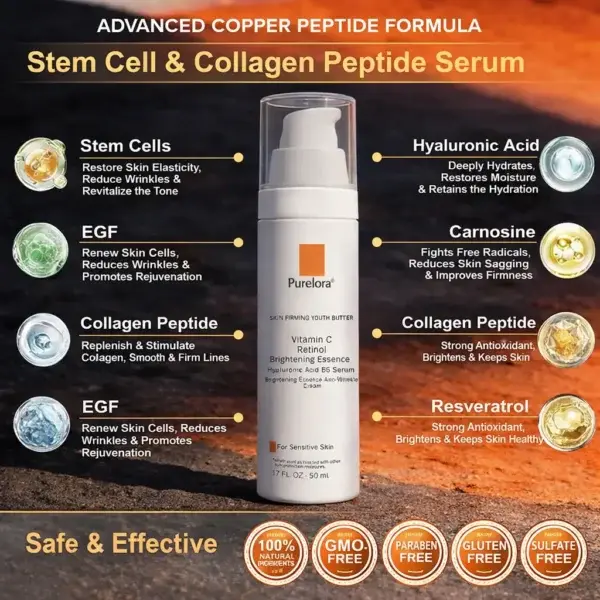 Stem Cell–Derived EGF & Copper Peptide Revitalising Essence Cream - Image 11