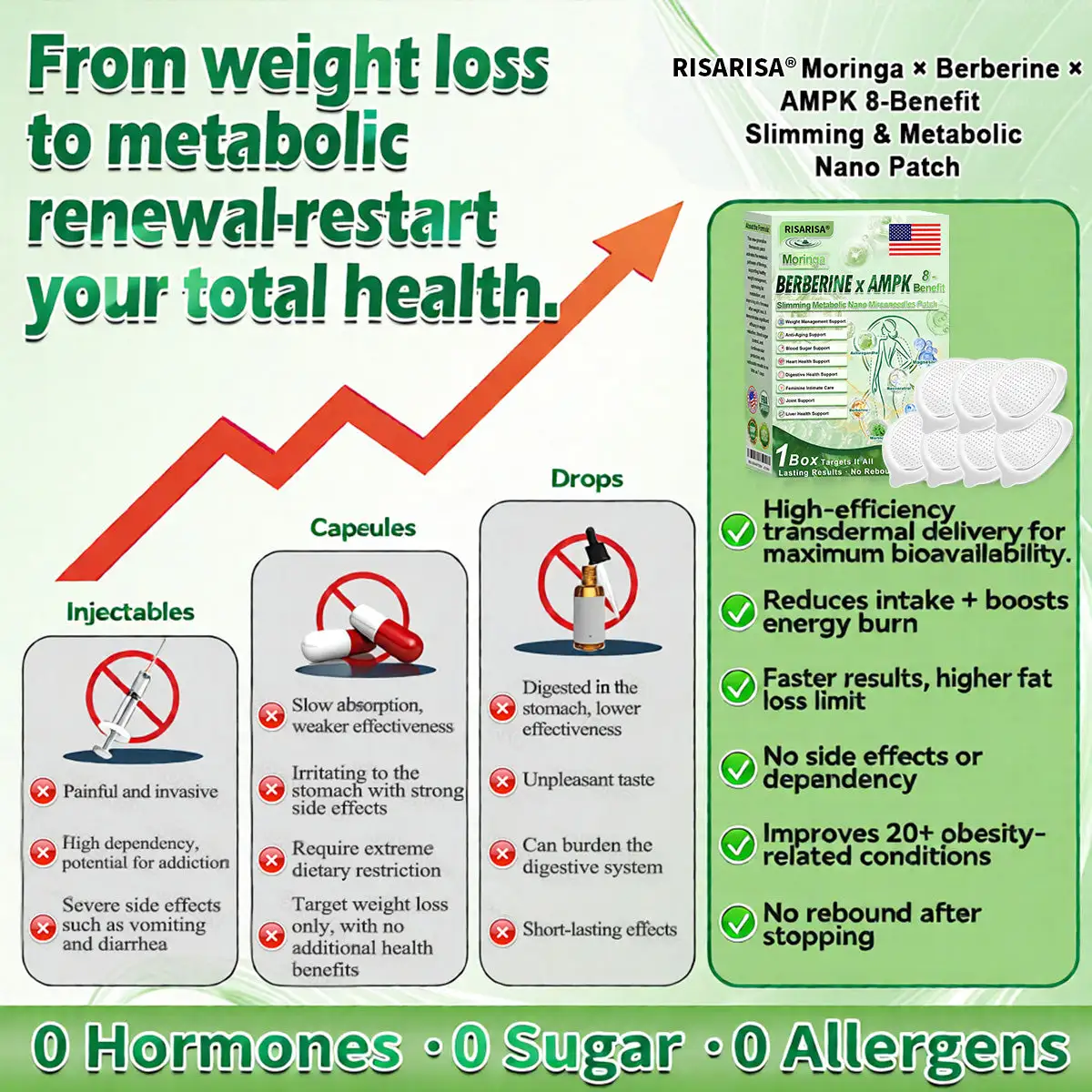 ๐๐จ๐ซ๐ข๐ง๐ ๐ ร ๐๐๐ซ๐๐๐ซ๐ข๐ง๐ ร ๐๐๐๐ ๐-๐๐๐ง๐๐๐ข๐ญ ๐๐ฅ๐ข๐ฆ๐ฆ๐ข๐ง๐ ๐
๐จ๐ซ ๐๐๐ข๐ ๐ก๐ญ ๐๐๐ง๐๐ ๐๐ฆ๐๐ง๐ญ - Image 7