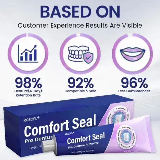 Comfort Seal Pro Denture Adhesive - Image 4
