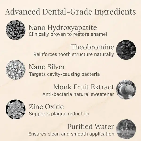 Tooth Armor - Image 5