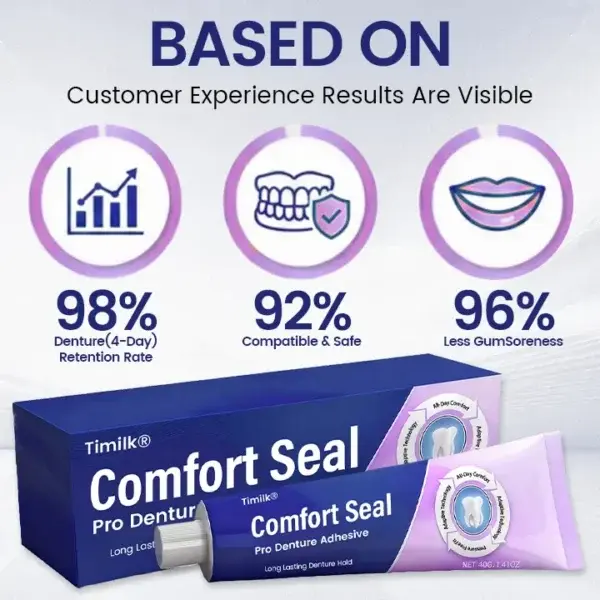 Comfort Seal Pro Denture Adhesive - Image 5