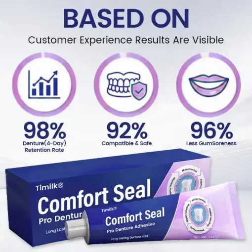 Comfort Seal Pro Denture Adhesive FDA Certified - Image 2