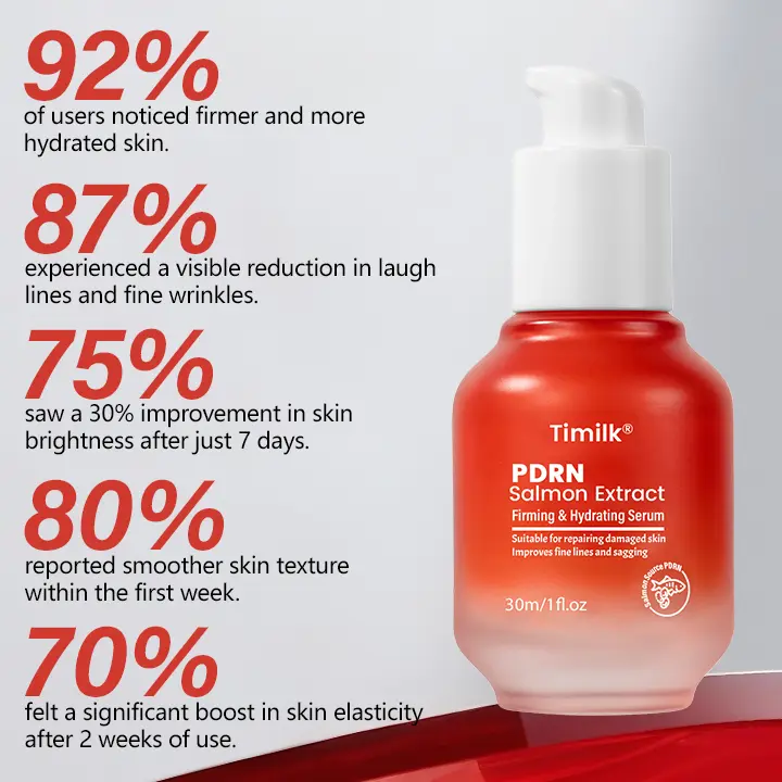 PDRN Salmon Extract Firming & Hydrating Serum - Image 3
