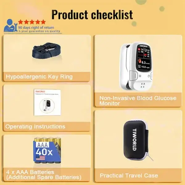Non-Invasive Smart Glucose Meter - Image 13