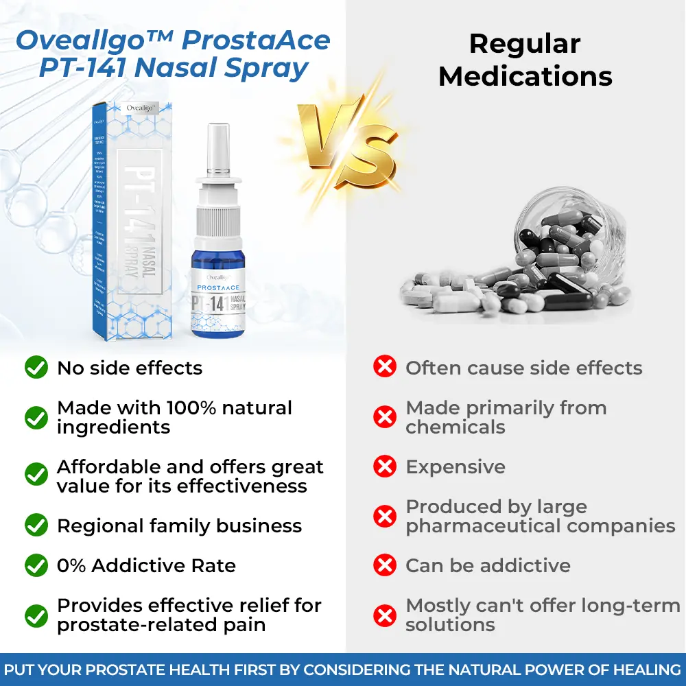 Winter Sale ProstaAce PT-141 Nasal Spray - Image 4