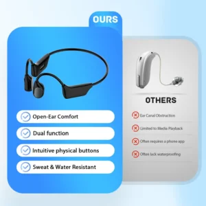 Alternative view of 🎄💖Final 3 Hours:50%ОFF💥YUNPSO Bone Conduction Smart Hearing Aid Bluetooth Earphones