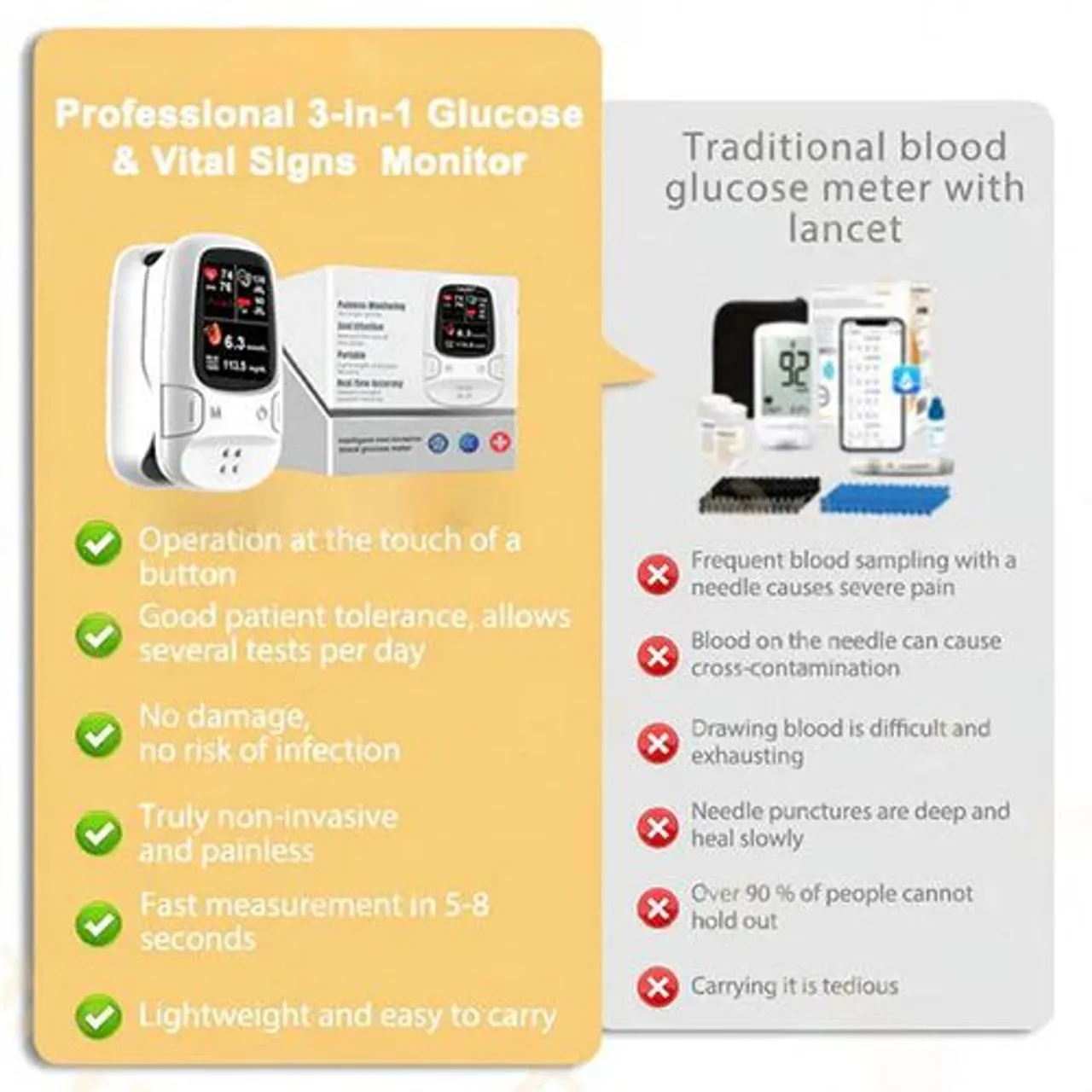 🔥Best Christmas Develops Newly Launched Non-Invasive Smart Glucose Meter - Image 3