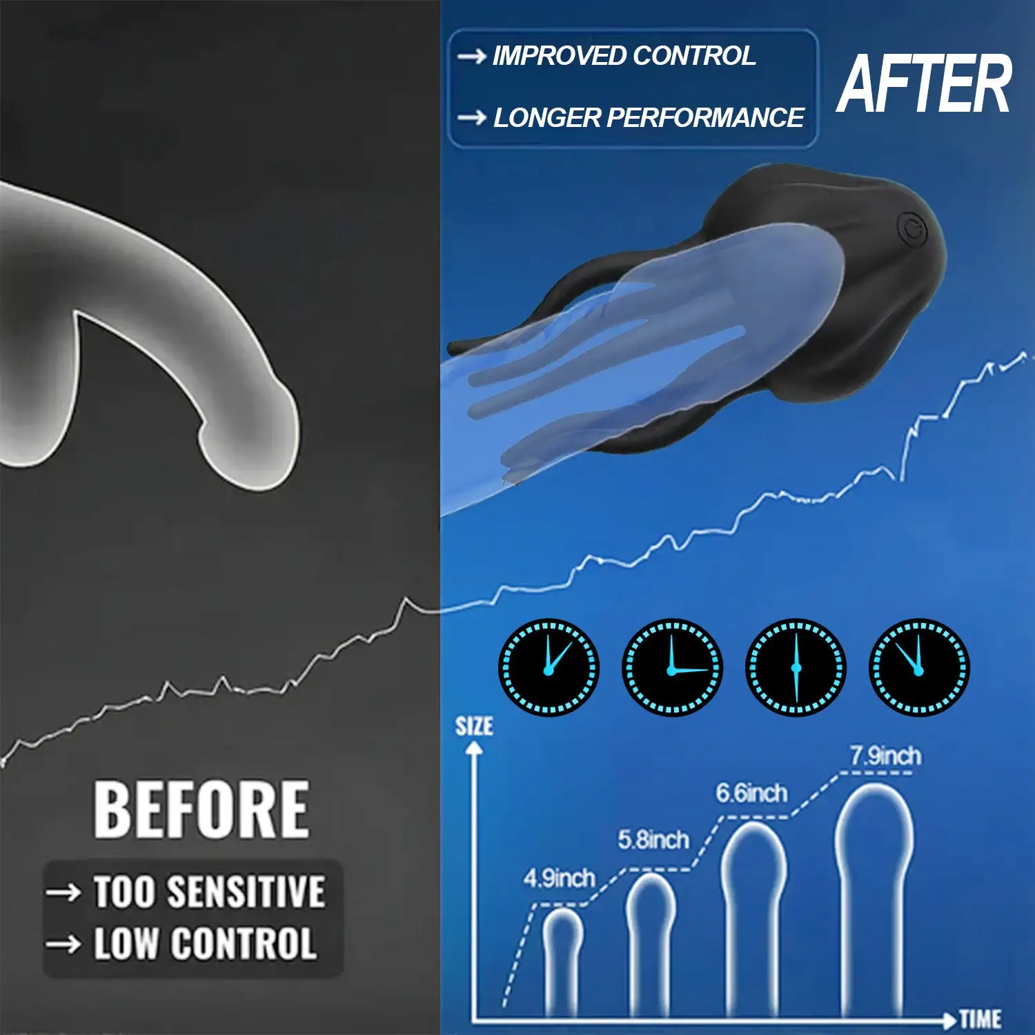 NeuroWave Pulse Performance Trainer - Image 2