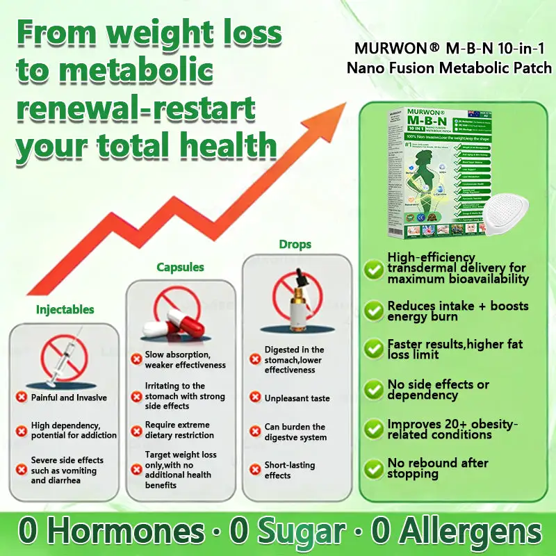 ๐๐๐๐จ๐ฆ๐ฆ๐๐ง๐๐๐ ๐๐ฒ ๐ญ๐ก๐ ๐๐จ๐๐ญ๐จ๐ซ ๐ข๐ง ๐๐๐๐ข๐๐ข๐ง๐ ๐ฉโโ๏ธ| ๐ด-๐ฉ-๐ ๐ญ๐ฌ-๐๐ท-๐ ๐๐๐ฃ๐ ๐ญ๐พ๐จ๐๐ค๐ฃ ๐๐ฎ๐ฝ๐๐๐ค๐๐๐ฌ ๐ท๐๐๐ฌ๐ - Image 15