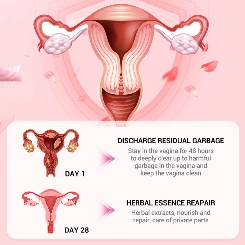 Vaginal Natural Moisturizing Repair Gel - Image 6