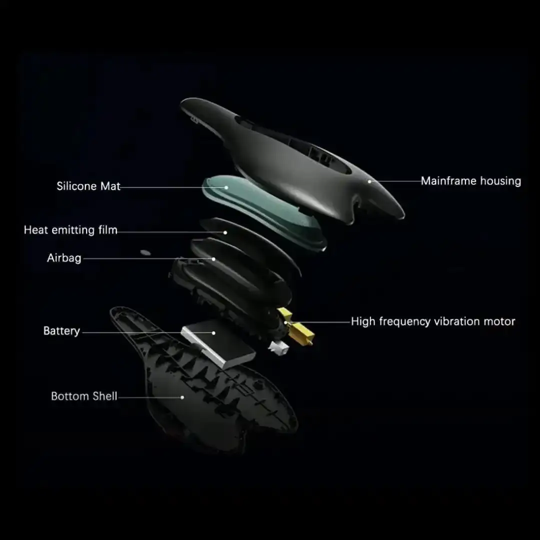 Pelvic Therapy Device - Image 5