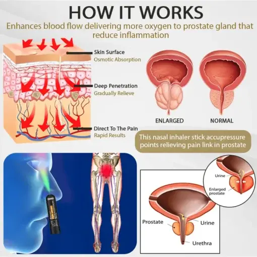 MaleVitality Boost Nasal Inhaler Stick - Image 6