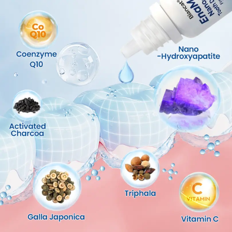 EnaMend Nano-Fusion Tooth Defense Serum - Image 10